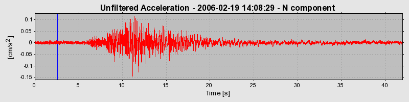 Plot-20160719-21858-19phcg2-0
