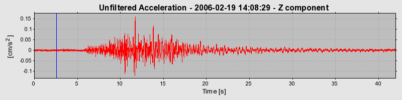 Plot-20160719-21858-1lwlwj7-0