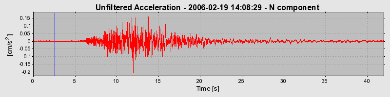 Plot-20160719-21858-15cd23y-0