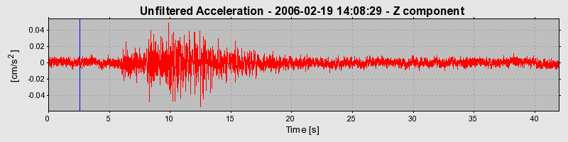 Plot-20160719-21858-11f52ky-0