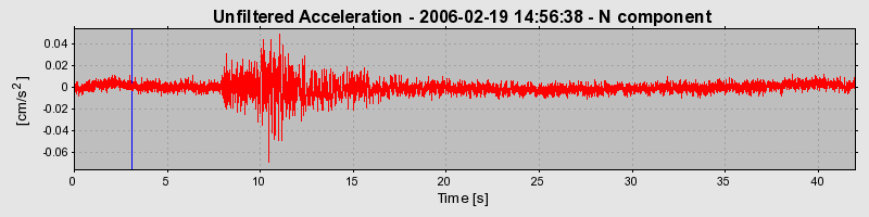 Plot-20160719-21858-dk0cef-0