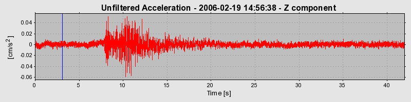 Plot-20160719-21858-bq53x0-0