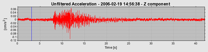 Plot-20160719-21858-13ehrpk-0
