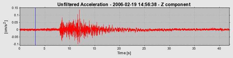 Plot-20160719-21858-1yvazg6-0