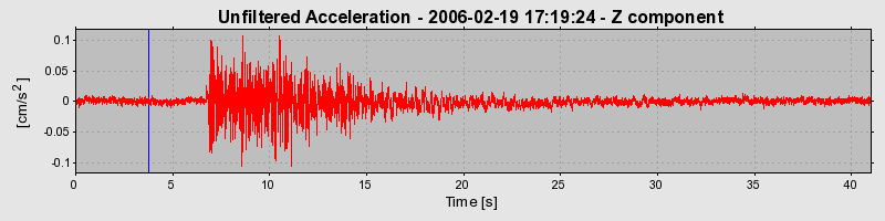 Plot-20160719-21858-m966er-0