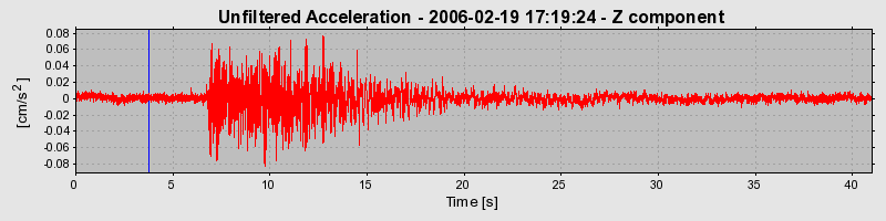 Plot-20160719-21858-k2tz5y-0