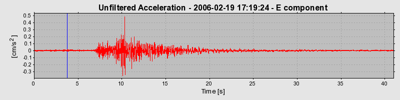 Plot-20160719-21858-142coem-0