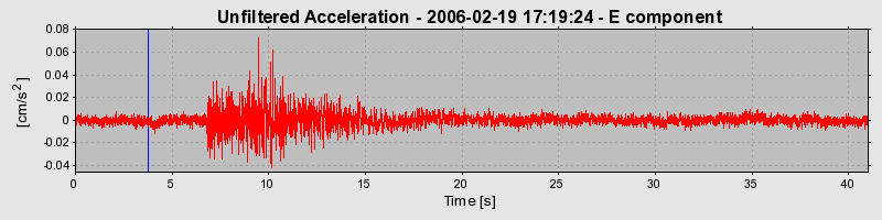 Plot-20160719-21858-1enngcu-0