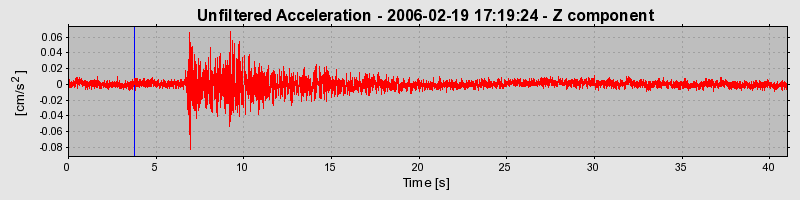 Plot-20160719-21858-1pufvfk-0