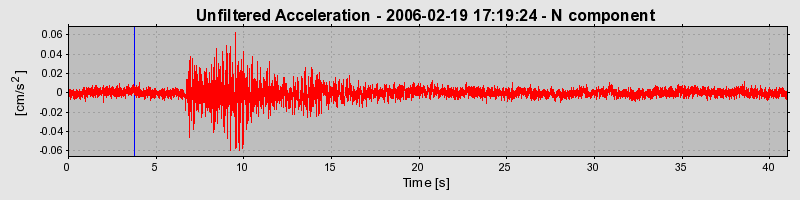 Plot-20160719-21858-7t8r8d-0