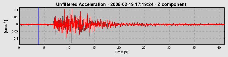 Plot-20160719-21858-1tt0vw4-0