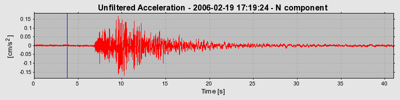 Plot-20160719-21858-1rvhhif-0