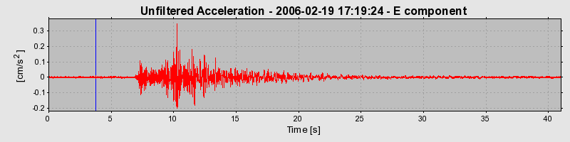 Plot-20160719-21858-hy86m3-0