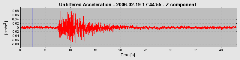 Plot-20160719-21858-1amds0h-0