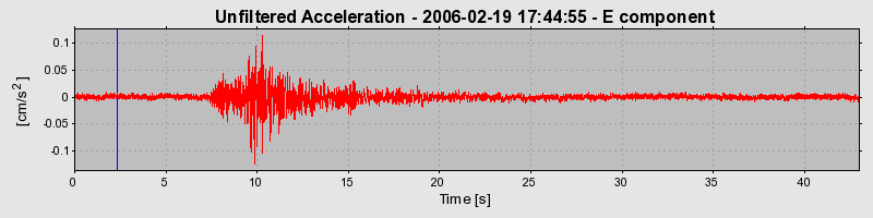 Plot-20160719-21858-8ck232-0