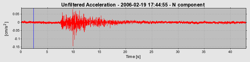 Plot-20160719-21858-1oruet1-0