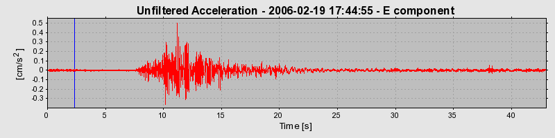 Plot-20160719-21858-kxutjg-0