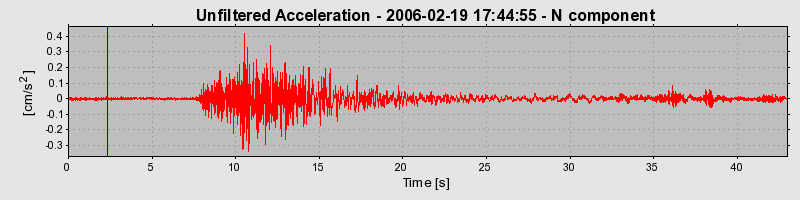 Plot-20160719-21858-enk9ok-0