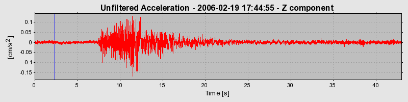 Plot-20160719-21858-1h2fccw-0
