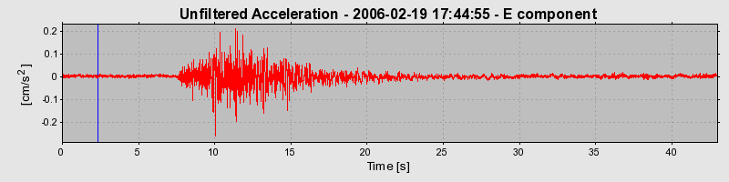 Plot-20160719-21858-2zrr68-0