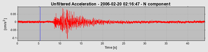 Plot-20160719-21858-71e15q-0