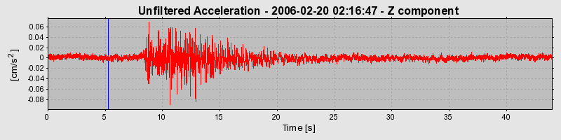 Plot-20160719-21858-1lxkqas-0