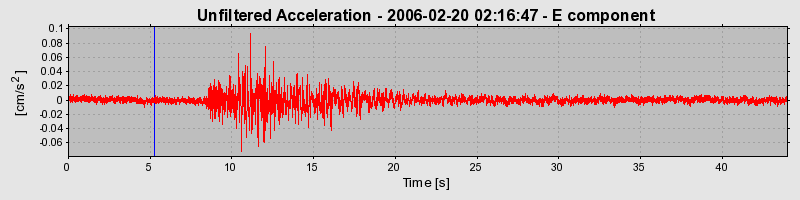 Plot-20160719-21858-wnau8r-0