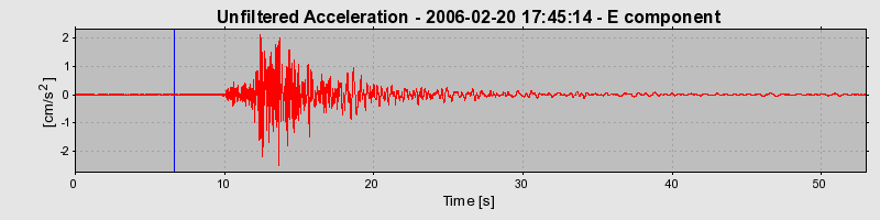 Plot-20160719-21858-1svqy63-0