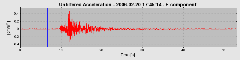 Plot-20160719-21858-uim3rq-0