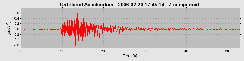 Plot-20160719-21858-1eijysn-0