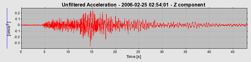 Plot-20160719-21858-18fz9rk-0