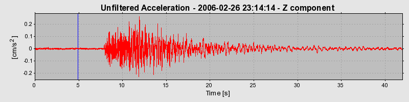 Plot-20160719-21858-s48ao1-0