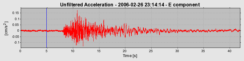 Plot-20160719-21858-bxmajb-0