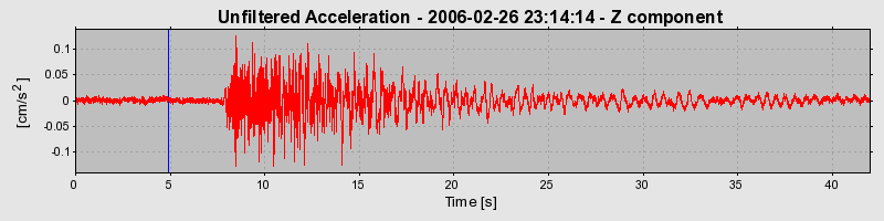 Plot-20160719-21858-1em516e-0