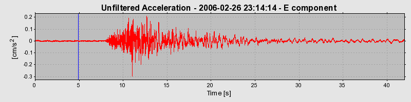 Plot-20160719-21858-28fl5d-0