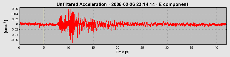 Plot-20160719-21858-6wq50g-0