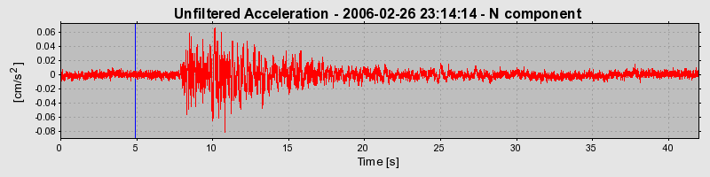 Plot-20160719-21858-1px93vr-0