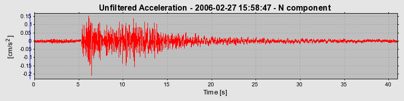 Plot-20160719-21858-1jb2377-0