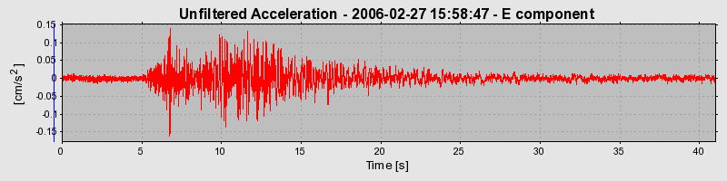 Plot-20160719-21858-8lui3r-0