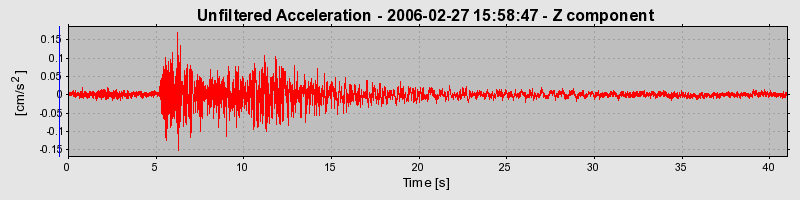 Plot-20160719-21858-1w9p0x8-0