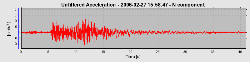 Plot-20160719-21858-15ciurh-0