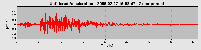 Plot-20160719-21858-swl7ol-0