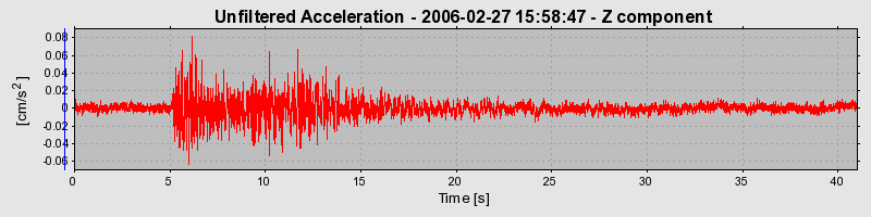 Plot-20160719-21858-g52mox-0