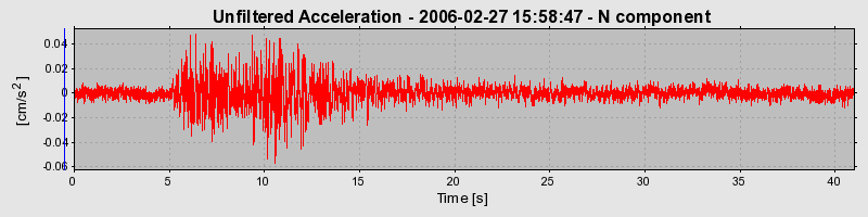 Plot-20160719-21858-zypa1h-0