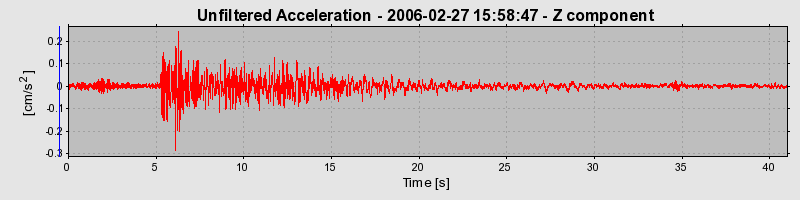 Plot-20160719-21858-rklq1m-0