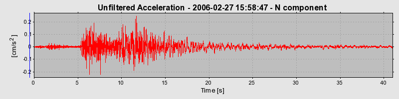 Plot-20160719-21858-7sd0fv-0