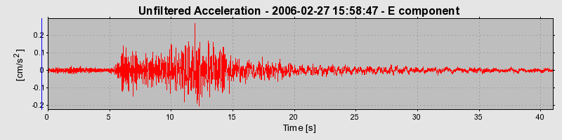 Plot-20160719-21858-1inj5wh-0