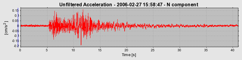 Plot-20160719-21858-167gcj4-0