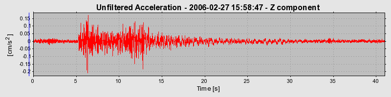 Plot-20160719-21858-182ie2w-0