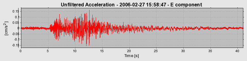 Plot-20160719-21858-7kehz-0